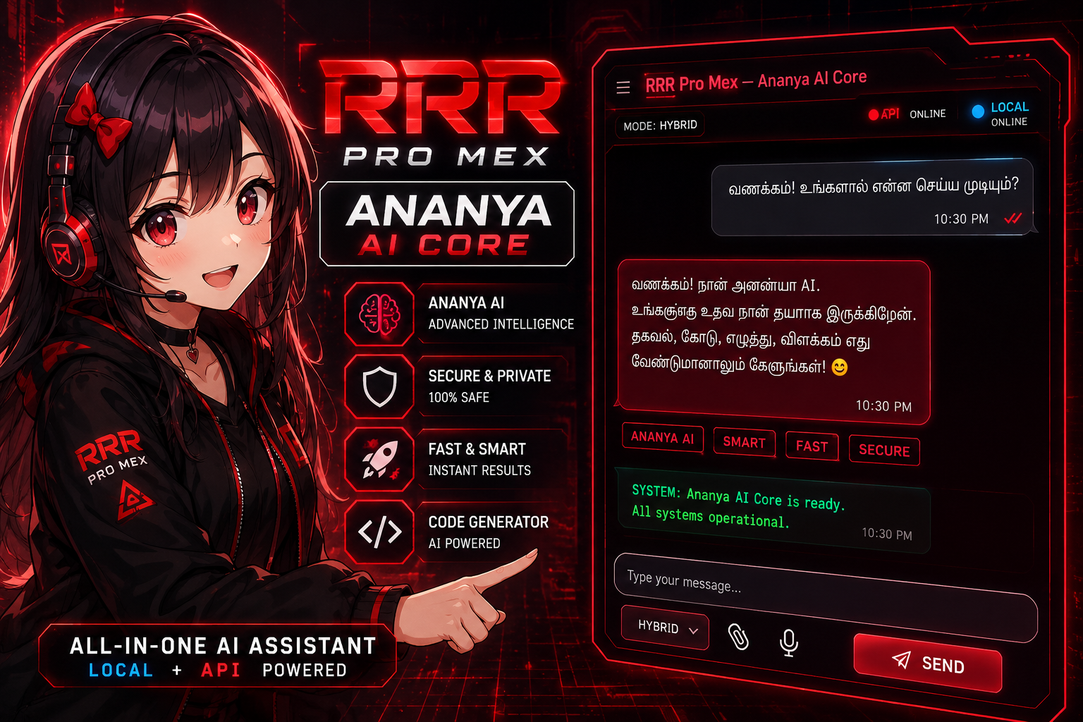RRR Pro Mex — Ananya AI Core