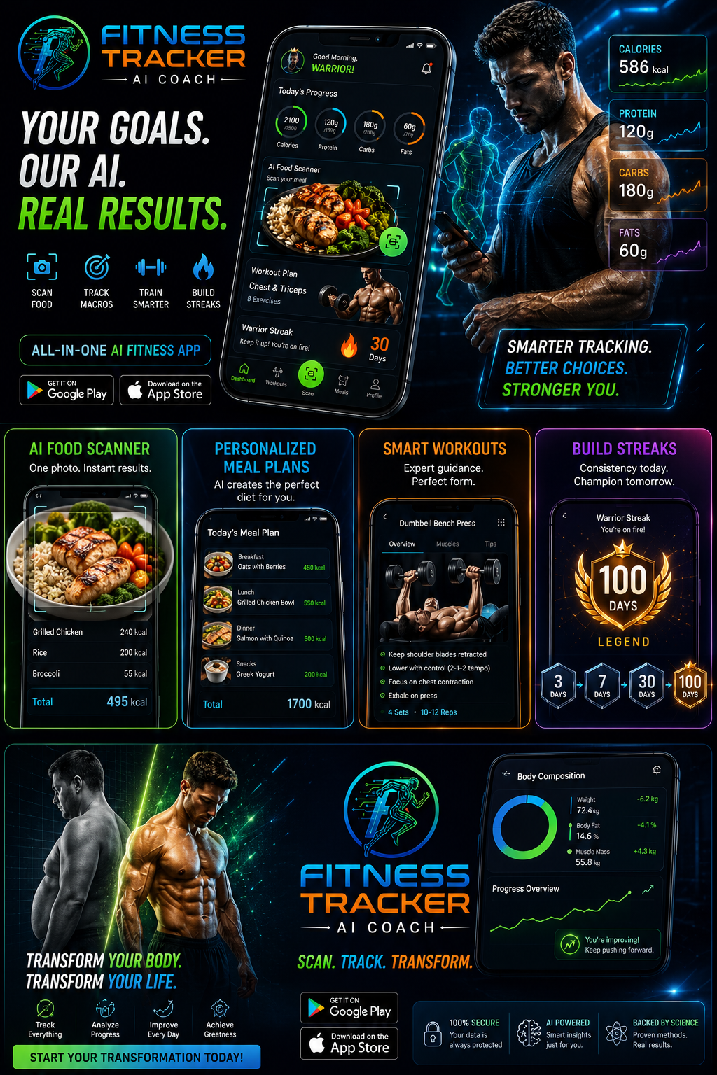 Fitness Tracker – Ai Coach