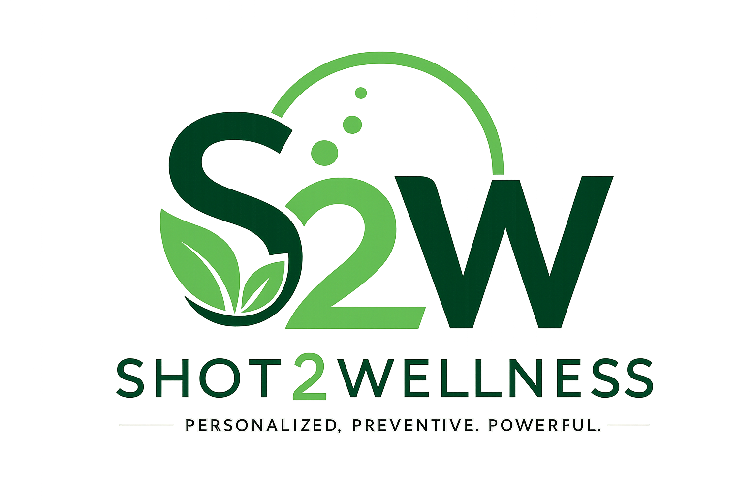 Shot2Wellness
