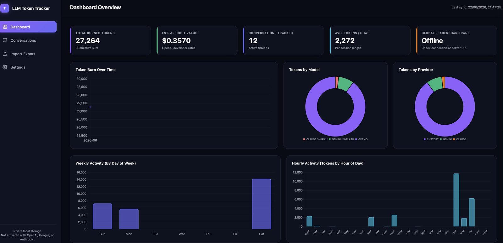 TOKEN TRACKER