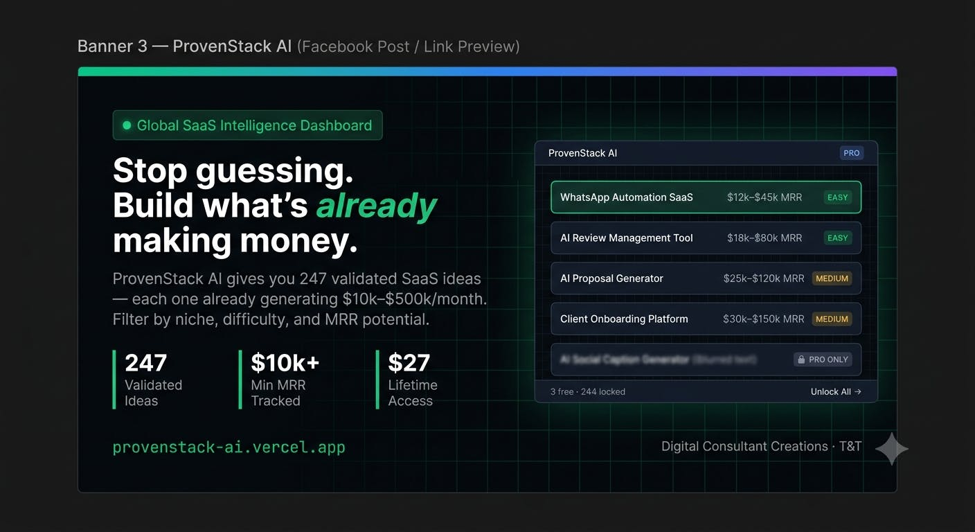 Provenstack.AI