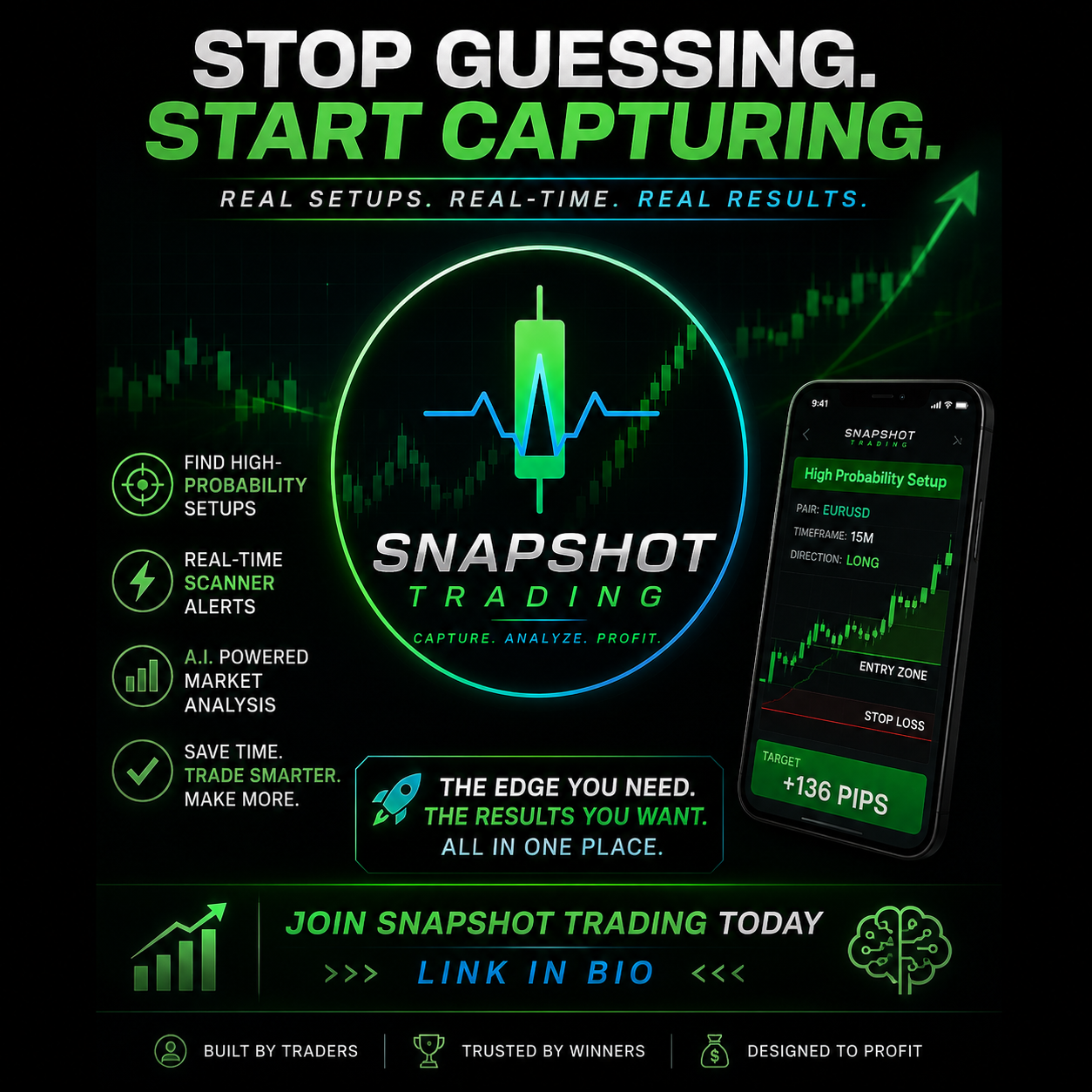 SnapShotTrading