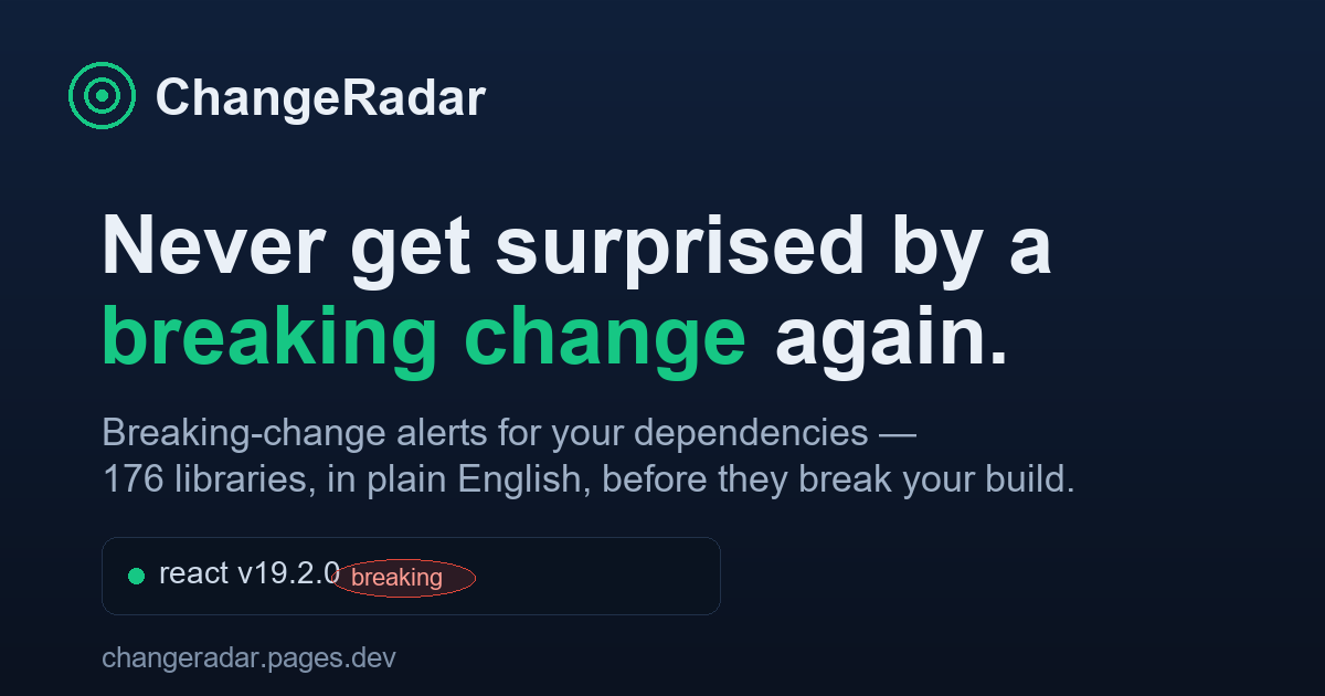 ChangeRadar