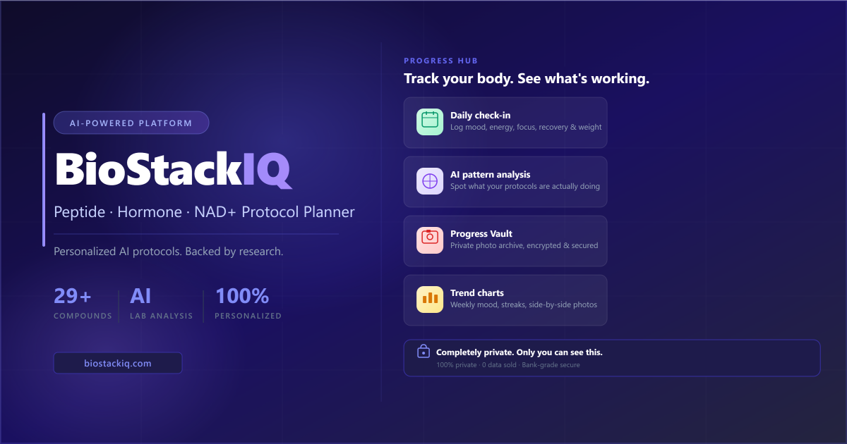 BioStackIQ