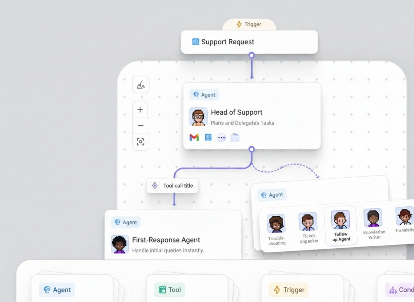 Innovexa AI